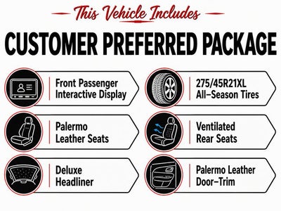 2024 Jeep Grand Cherokee Summit Reserve 4xe