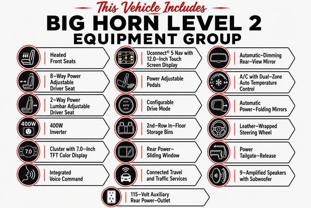 2025 RAM 1500 Big Horn/Lone Star