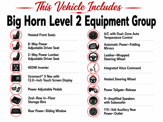 2025 RAM 1500 Big Horn/Lone Star