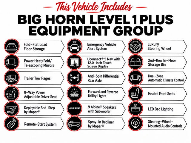 2026 RAM 2500 Big Horn