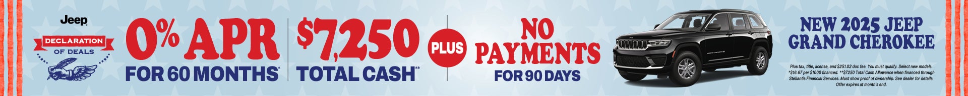 Grand Cherokee - April 2026