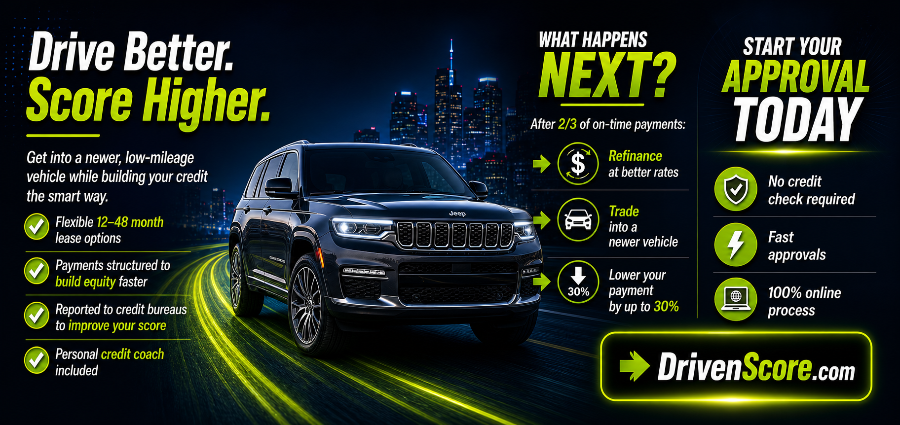 Driven score banner